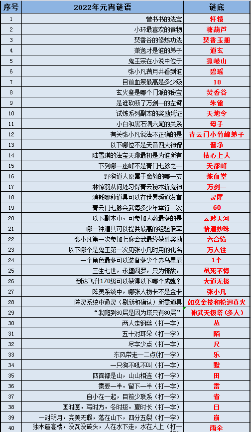 新澳天天开奖资料大全最新5,数据导向执行策略_3657.906