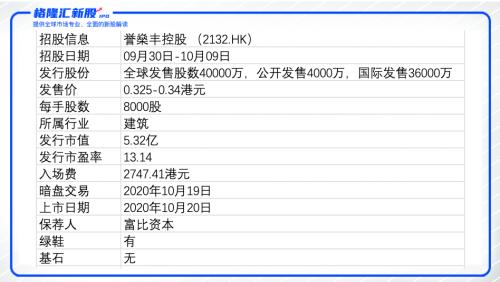 2024香港港六开奖记录,最新调查解析说明_10DM79.700