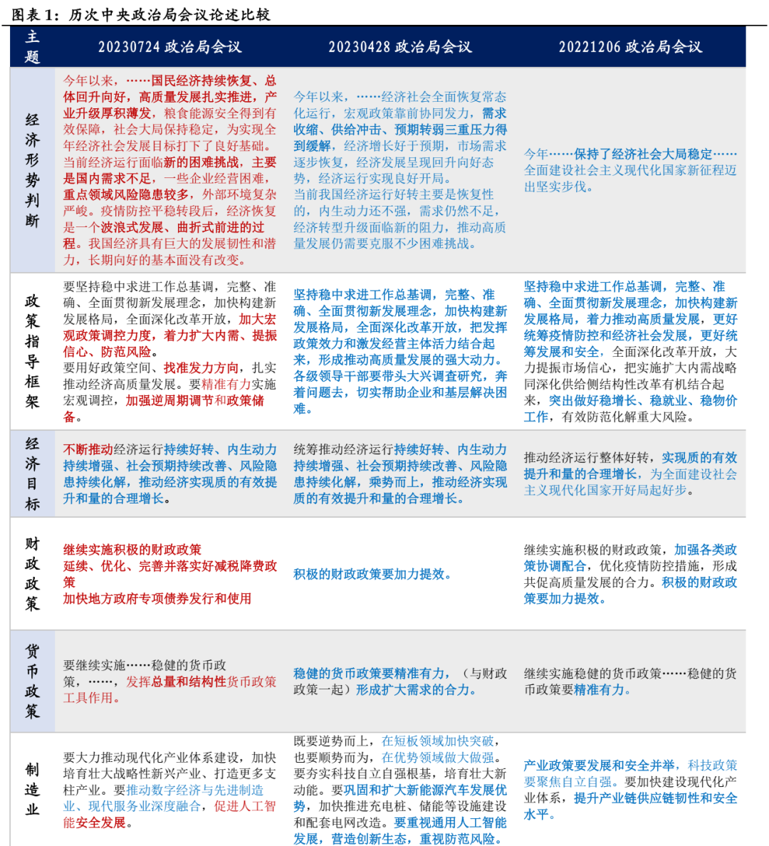 2024全年资料大全,广泛的关注解释落实热议_Android256.183