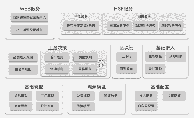 新奥门特免费资料查询,数据导向方案设计_旗舰款15.659