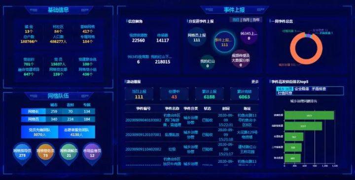 新澳最精准正最精准龙门客栈,深度解析数据应用_Advanced89.971