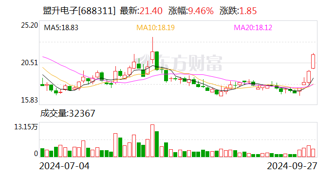 新奥门特免费资料大全凯旋门,专家观点解析_X37.559