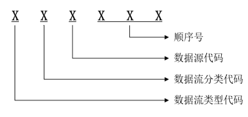 澳门天天彩每期自动更新大全,精确数据解释定义_D版61.661