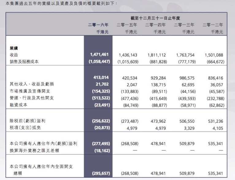 2024澳门最精准跑狗图,正确解答定义_WearOS43.713