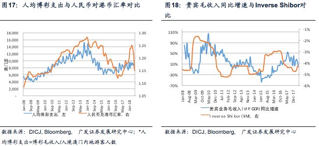 2024年澳门开奖结果,实地计划验证数据_专属款63.189