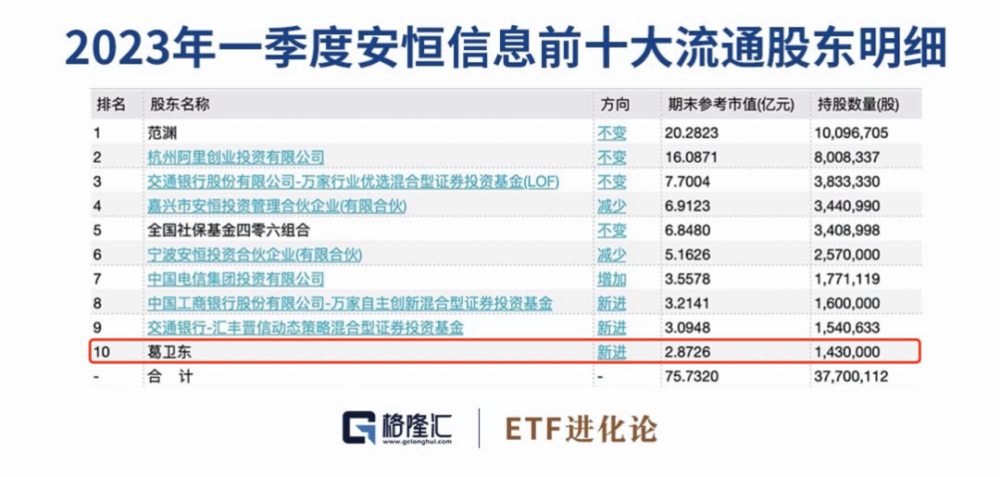 2024新澳正版免费资料大全,深入数据设计策略_复刻版39.590