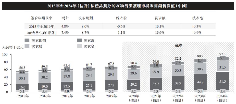 2024澳门今天晚上开什么生肖啊,经典分析说明_粉丝款86.678