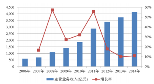 2024年11月19日 第24页