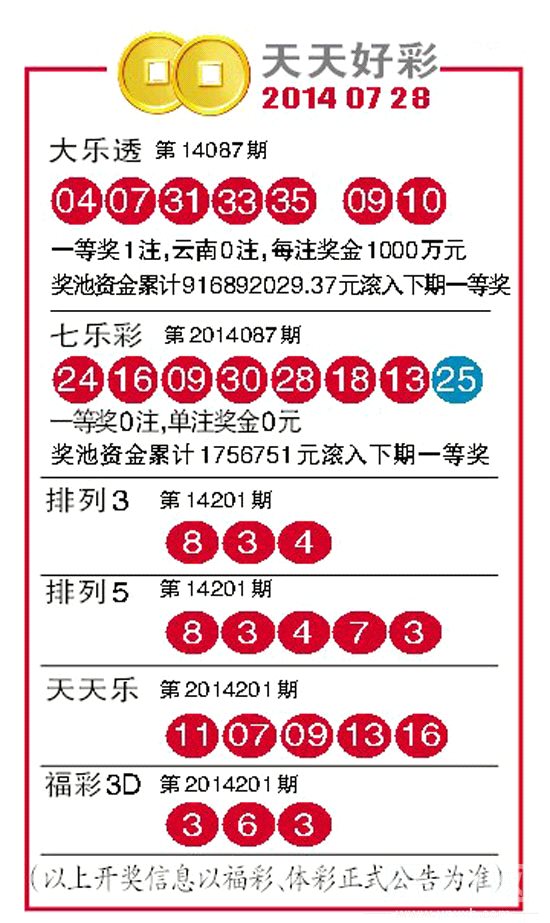 246天天天彩天好彩944cc,实地验证数据应用_手游版28.89