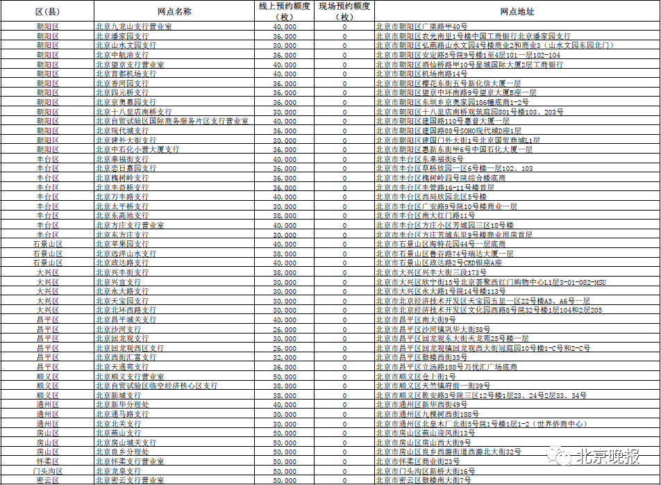 2024年新澳门今晚免费纸料,科学化方案实施探讨_豪华版180.300