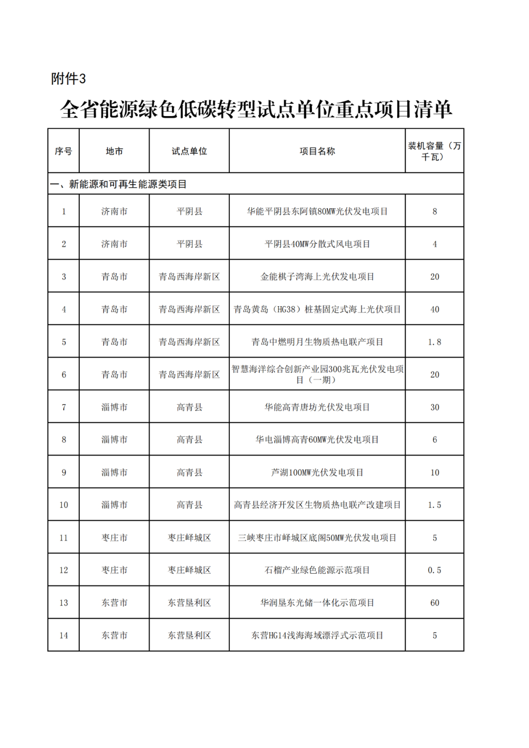 澳门开奖结果+开奖记录表生肖,全面理解执行计划_ChromeOS35.984