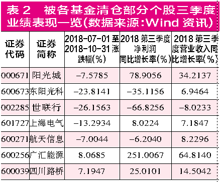 管家婆一码中一肖使用方法,实证解答解释定义_尊享款62.418