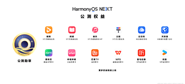 澳门最准的资料免费公开管,调整计划执行细节_HarmonyOS71.822