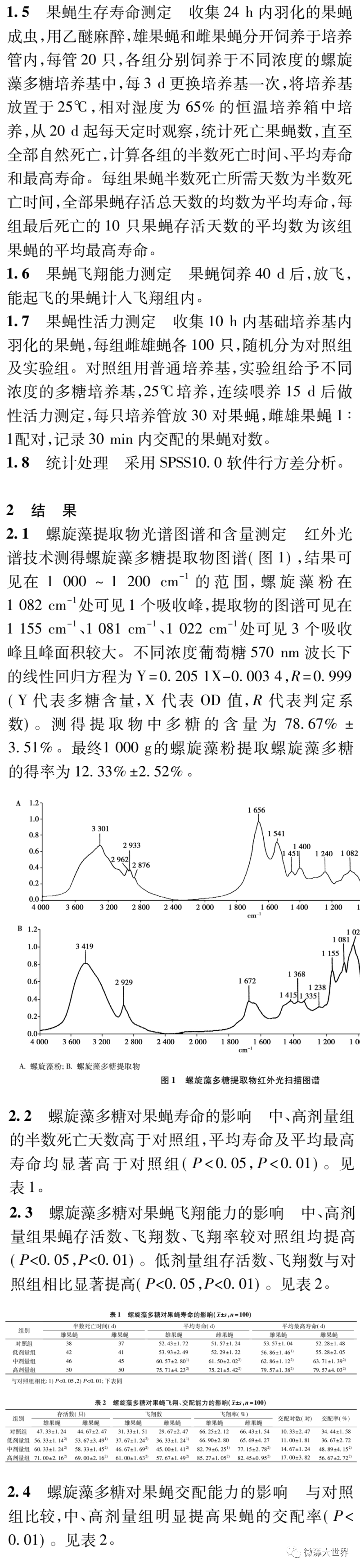 濠江论坛澳门资料,重要性分析方法_Superior88.767