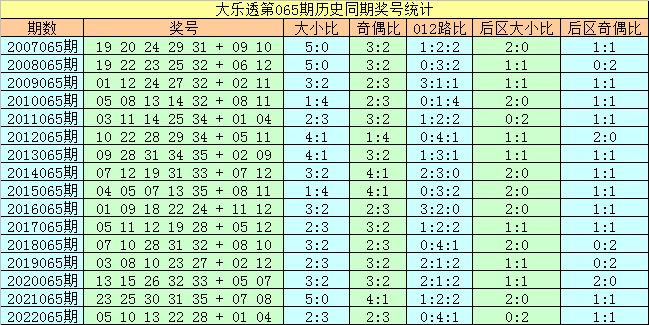 马会传真,高速方案响应解析_粉丝版48.431