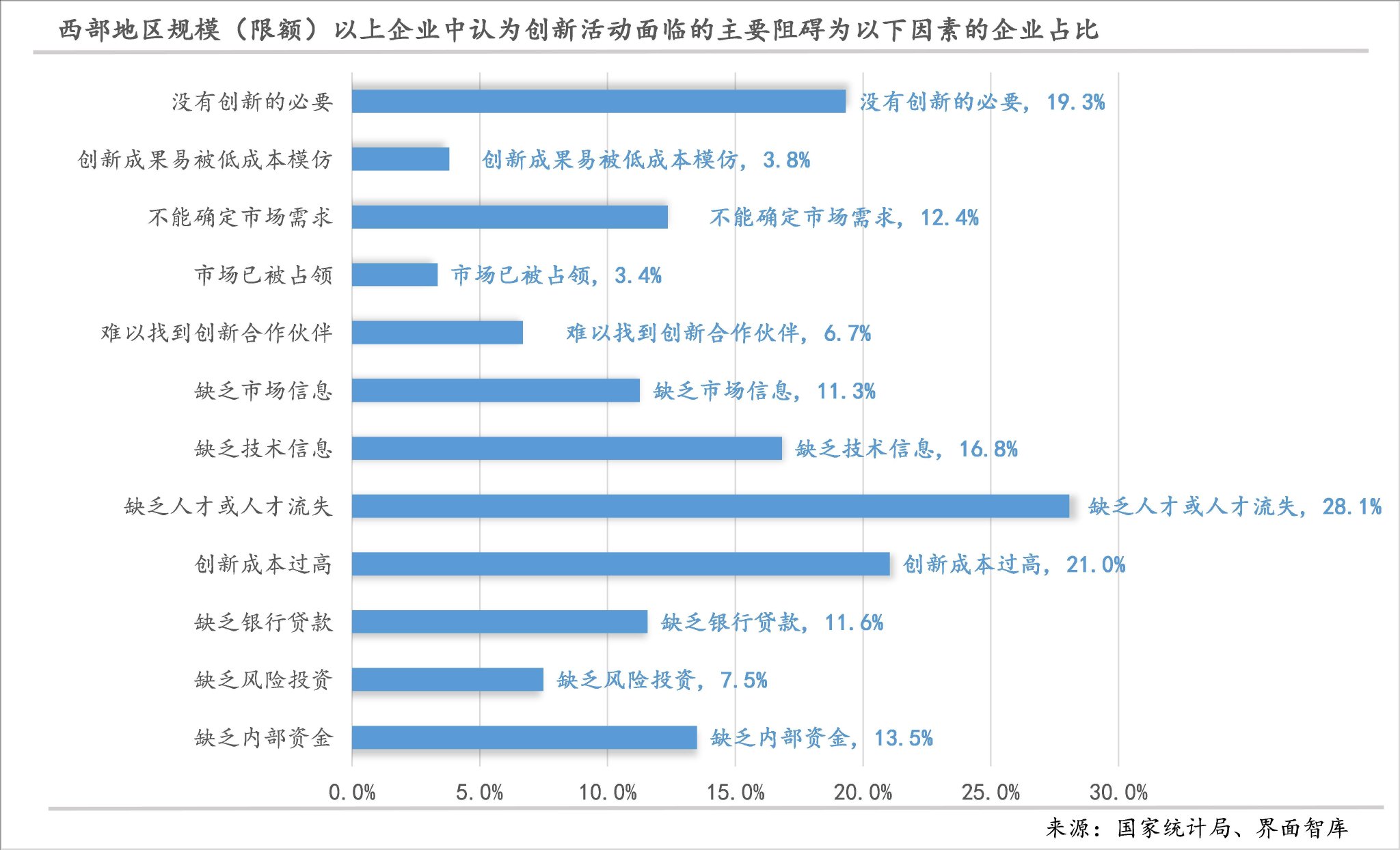 澳门最精准真正最精准龙门客栈,定性评估说明_冒险款10.350