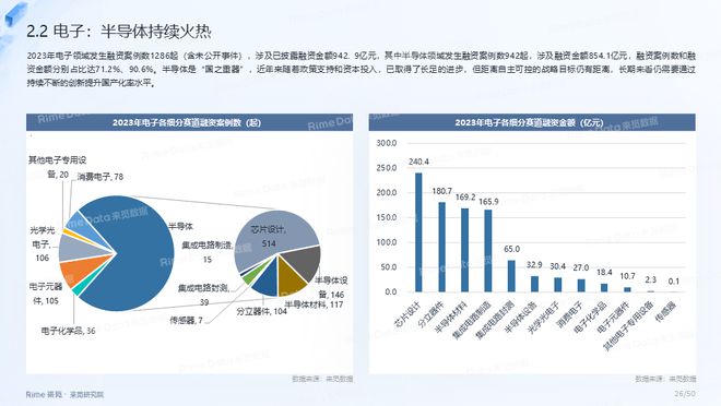 2023正版资料全年免费公开,全面数据应用分析_XT66.379