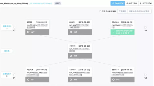 新澳门今晚精准一肖,深入数据执行解析_9DM33.534