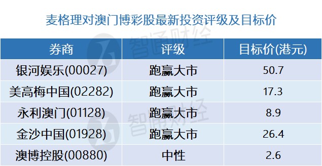 小红书澳门一码一特,精准实施解析_HDR版57.550