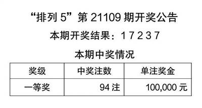 澳门天天彩免费免费资料大全,科技成语解析说明_SE版69.533