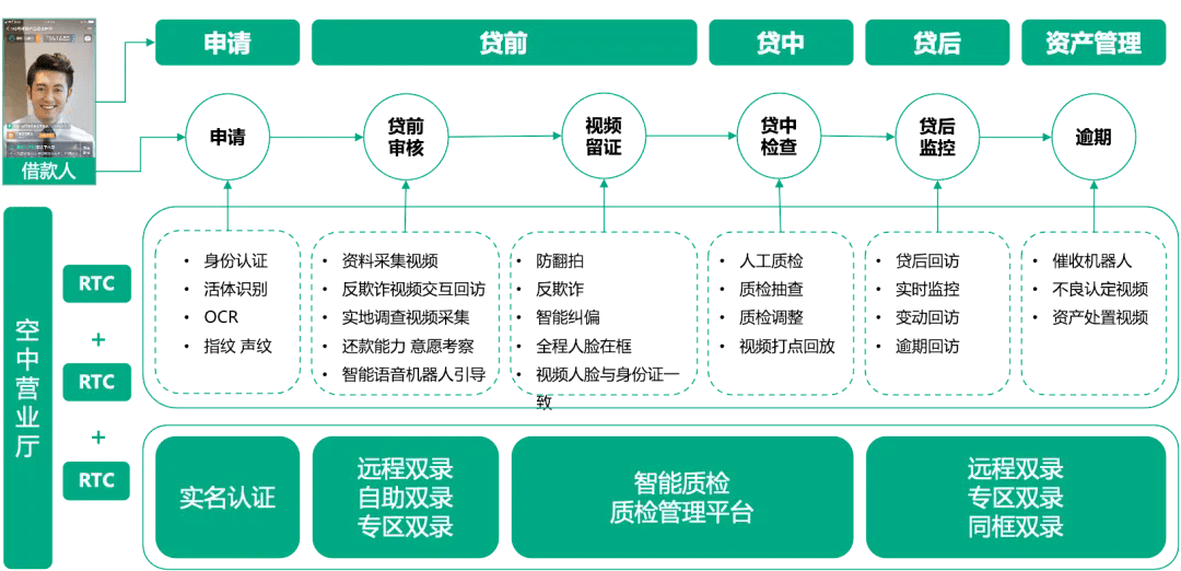 精准一肖100%免费,互动性执行策略评估_MP69.168