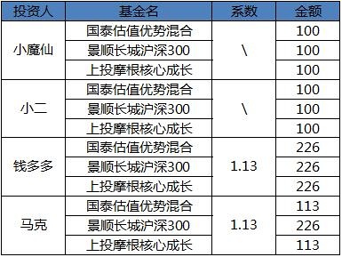 旧澳门开奖结果+开奖记录,数据解析导向策略_FHD72.616