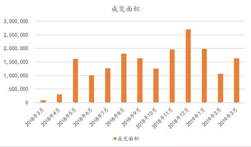 新澳免费资料大全,实效性计划设计_10DM42.633