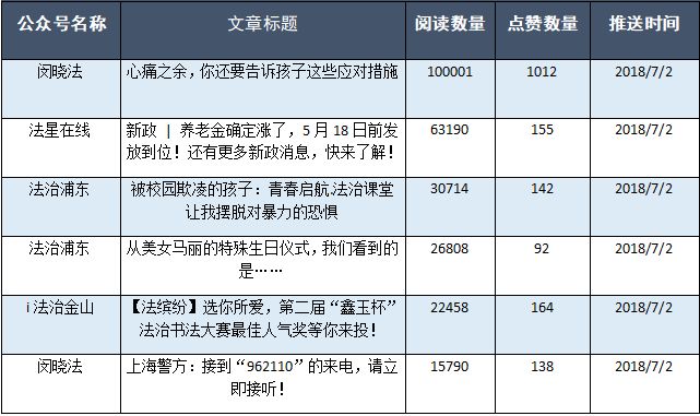 新澳门最精准正最精准龙门,安全性策略评估_36070.443