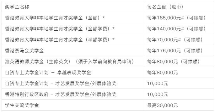 香港二四六天天开彩大全,前沿解读说明_SHD23.684