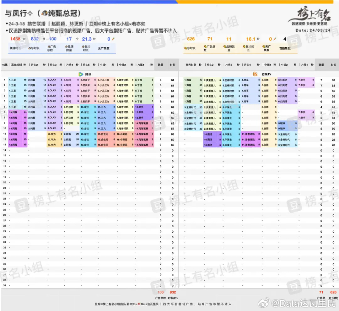 澳门王中王100%的资料2024年,综合性计划评估_完整版25.836