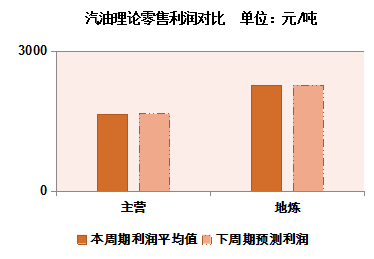 新闻中心 第14页