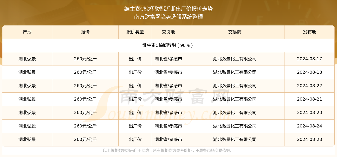 2024新奥免费资料,具体操作指导_C版85.444