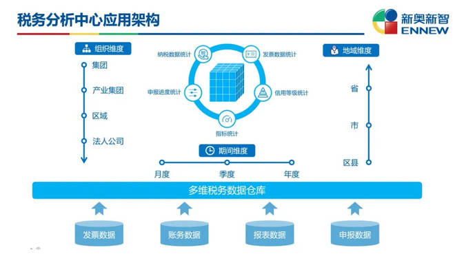 新奥门特免费资料查询,实地考察数据设计_VR48.967