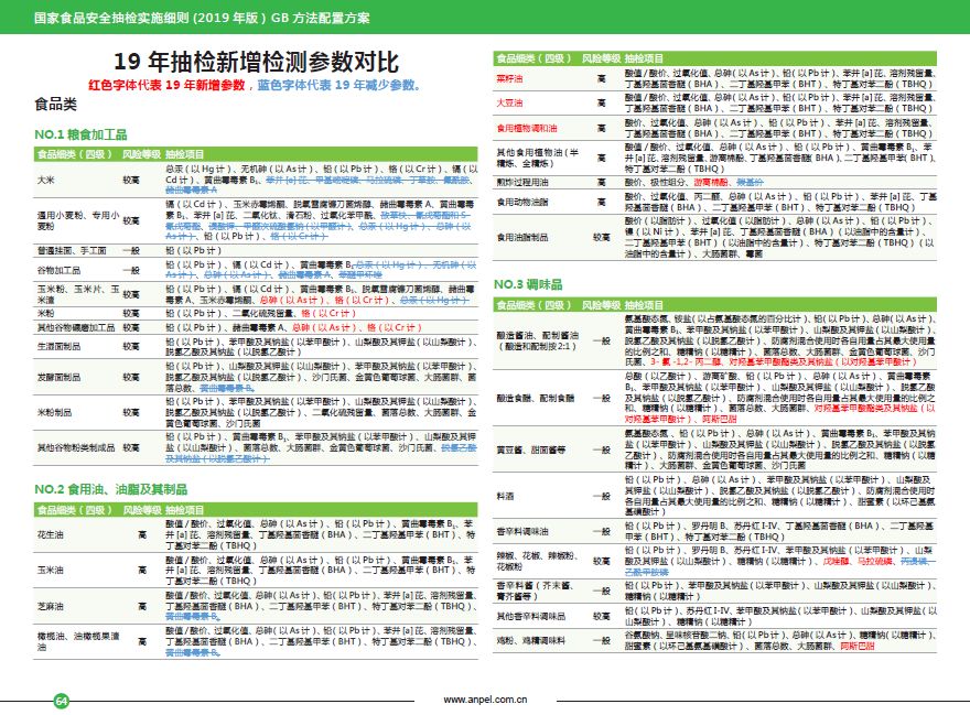 正版资料免费资料大全十点半,快捷问题计划设计_特别版95.420