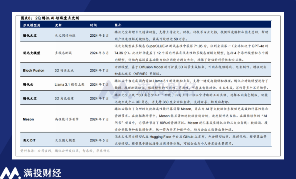 新澳精准资料内部资料,统计解答解释定义_S52.211