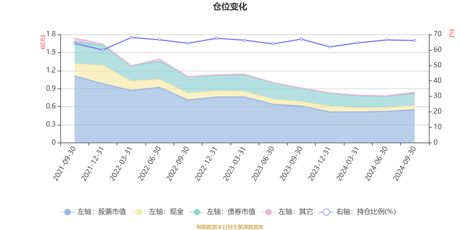 新奥最精准资料大全,深入数据策略解析_VE版10.49