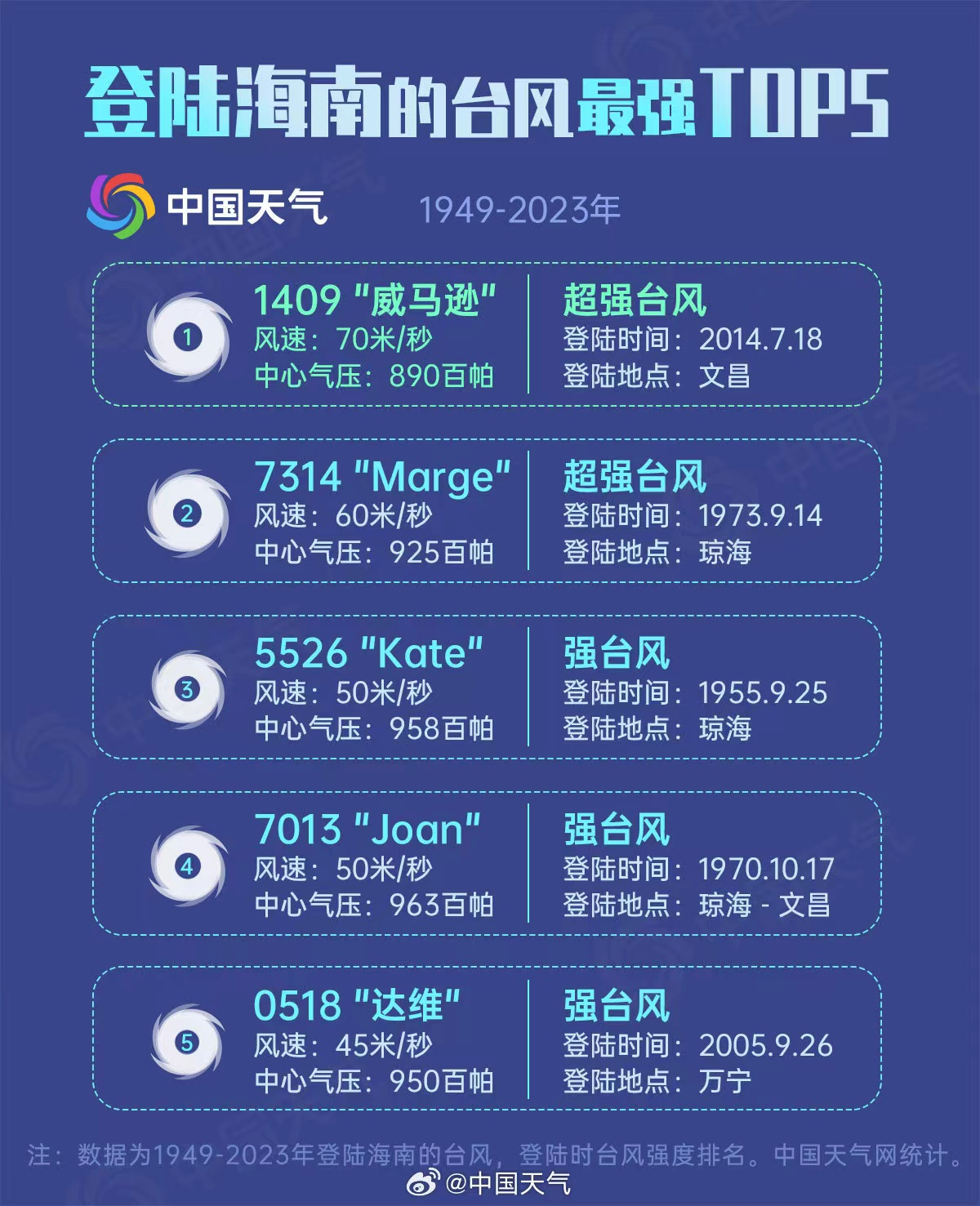 2024澳门今晚开特马结果,实地数据评估方案_WP85.960