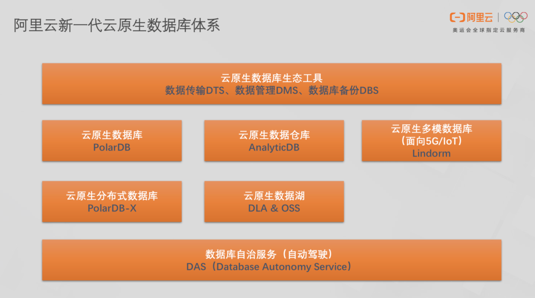 494949澳门今晚开什么454411,迅捷解答计划落实_精装版99.362