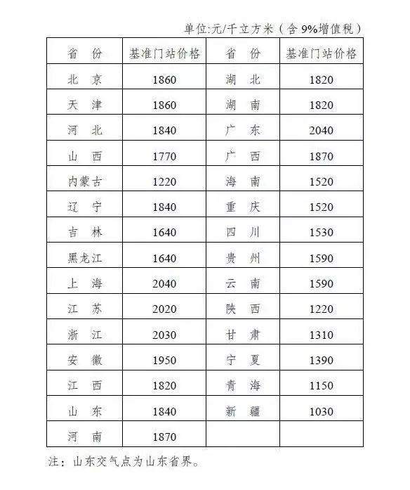 2024年11月21日 第59页