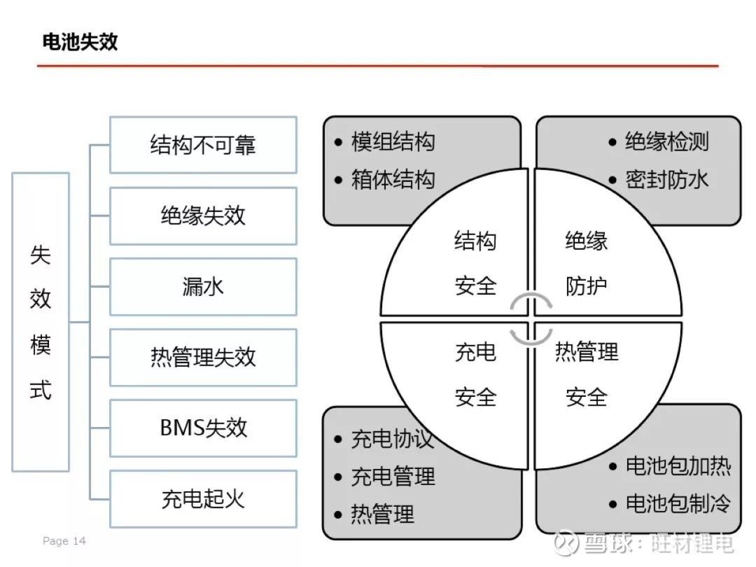 二四六香港资料期期中准,安全性策略解析_旗舰版45.647