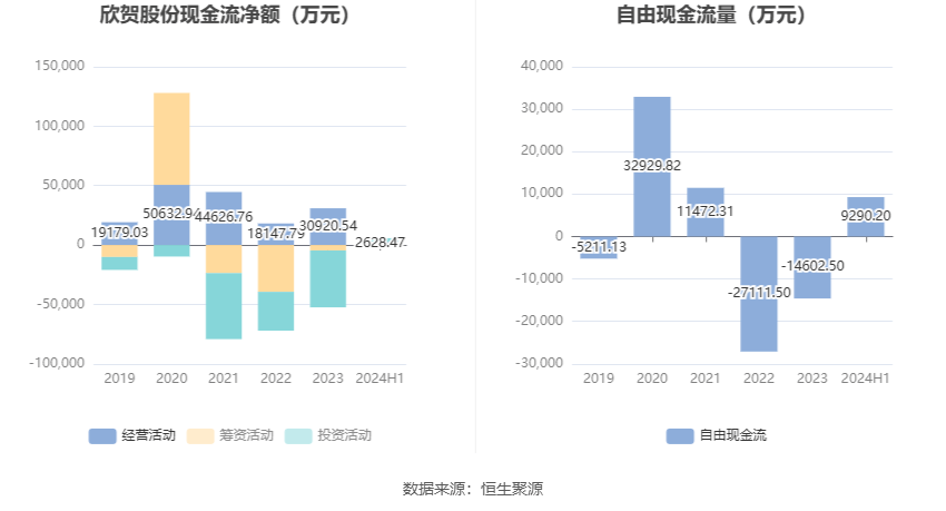 远古传说