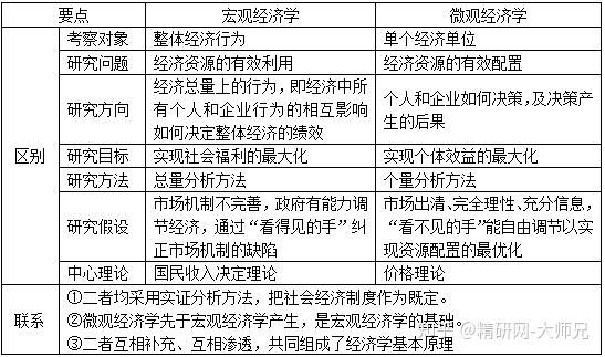 2024年澳门正版资料大全公开,精细评估解析_Advance69.593