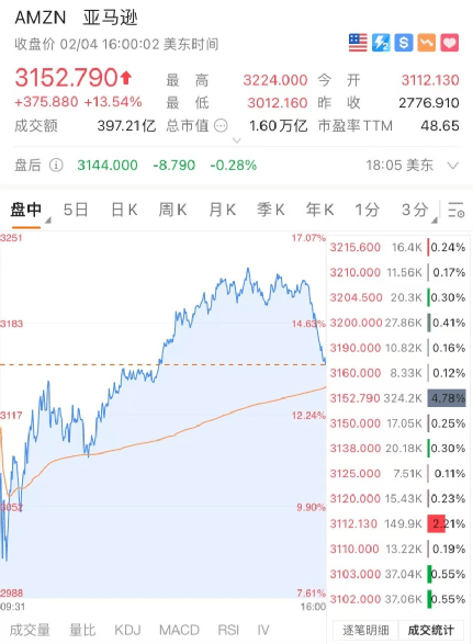 2024新澳开奖记录,全面执行数据方案_X版74.495