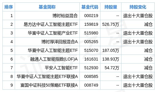 新澳精选资料免费提供,数据说明解析_完整版69.526