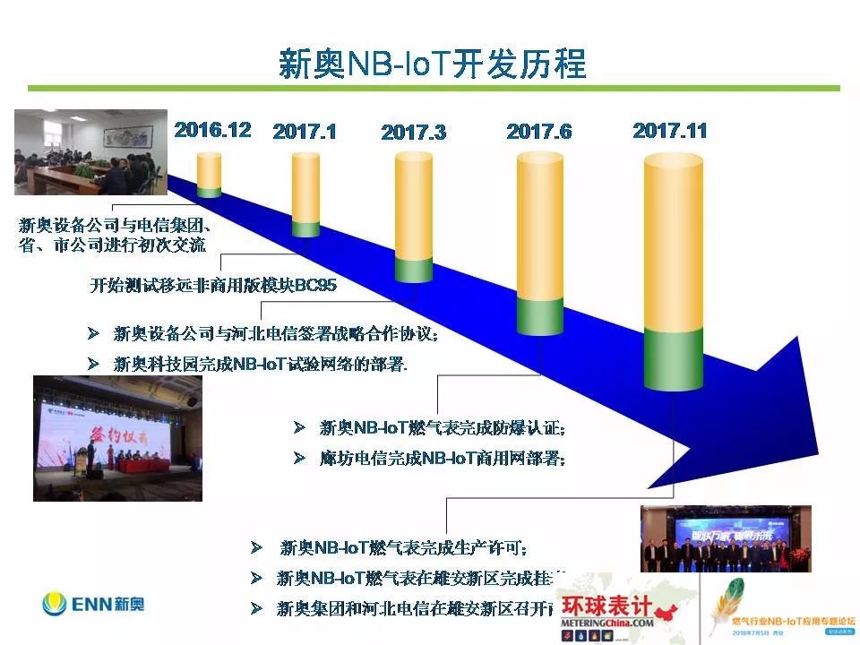 〓爱你让我卑微到了泥土里