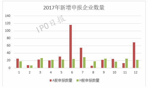 2024香港港六开奖记录,数据设计驱动策略_超级版10.349