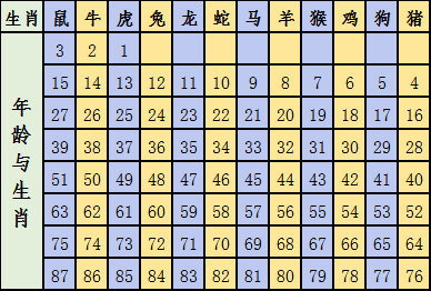 2024年11月21日 第36页