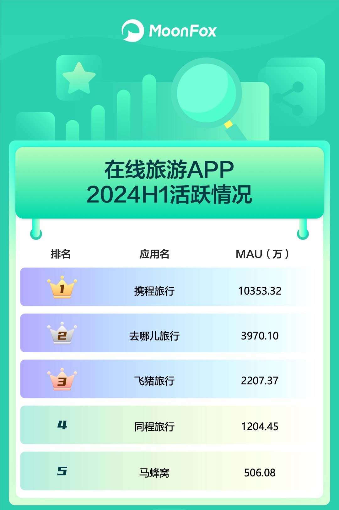 新澳门资料大全正版资料2024年免费下载,实地分析数据执行_HT83.159