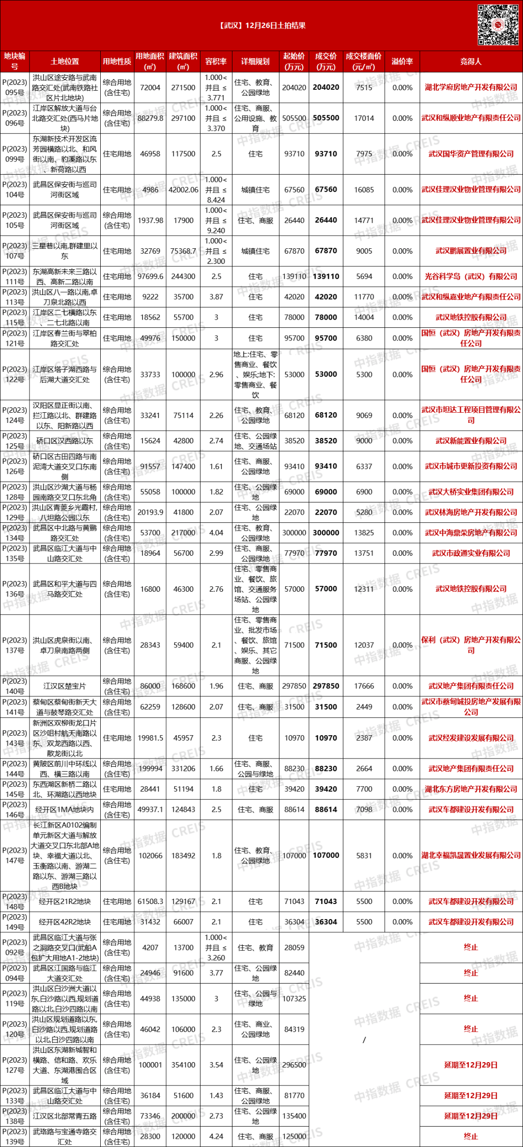 新奥最精准资料大全,可靠研究解释定义_U29.133