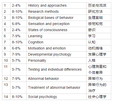 新澳精准资料期期中三码,快速计划设计解析_游戏版52.105